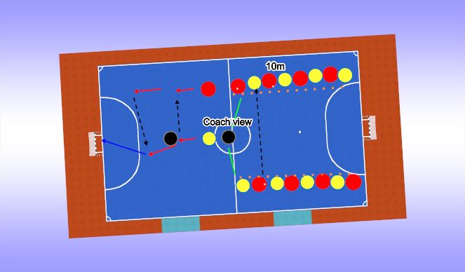 Futsal Session Plan Drill (Colour): Technical Practice