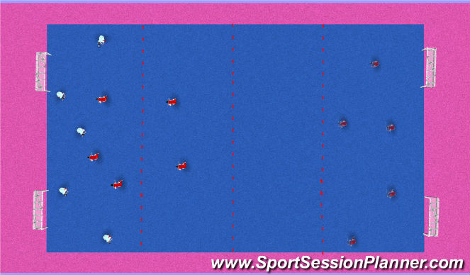 Hockey Session Plan Drill (Colour): Animation 1