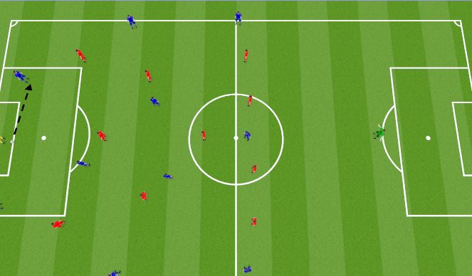 Football/Soccer Session Plan Drill (Colour): 11v11- MP (35 mins)