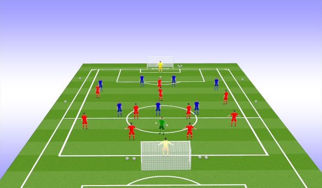 Football/Soccer Session Plan Drill (Colour): Organisation