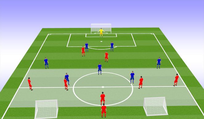 Football/Soccer Session Plan Drill (Colour): Set Up