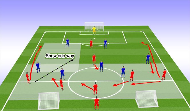 Football/Soccer Session Plan Drill (Colour): Solution 1.