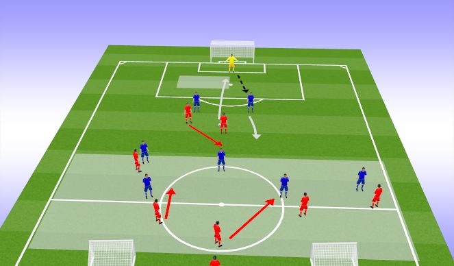 Football/Soccer Session Plan Drill (Colour): Solution 2
