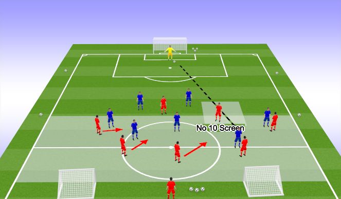 Football/Soccer Session Plan Drill (Colour): Solution 3