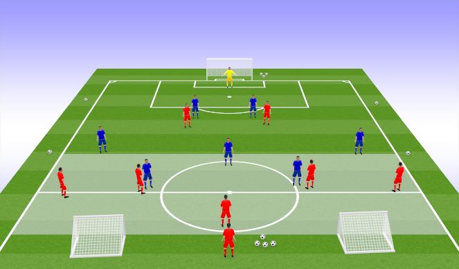 Football/Soccer Session Plan Drill (Colour): Key Factors