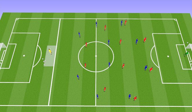 Football/Soccer Session Plan Drill (Colour): Organisation