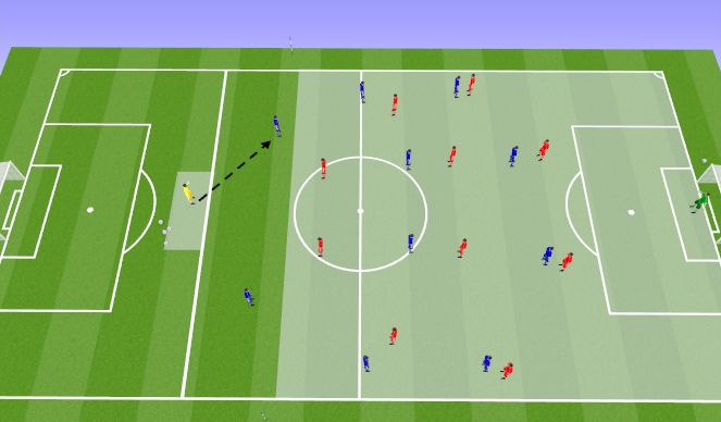 Football/Soccer Session Plan Drill (Colour): Defending in a Mid Block