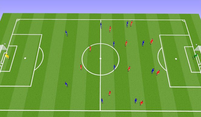 Football/Soccer Session Plan Drill (Colour): 11 v 11