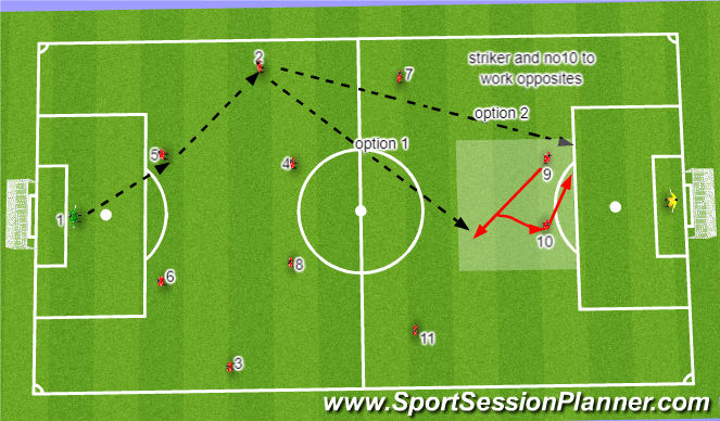 Football/Soccer Session Plan Drill (Colour): or 10 drop between lines to receive