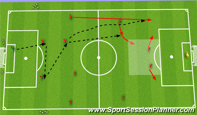 Football/Soccer Session Plan Drill (Colour): wide player insideand full back overlap