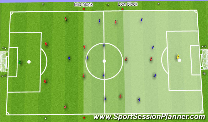 Football/Soccer Session Plan Drill (Colour): 11 v 11