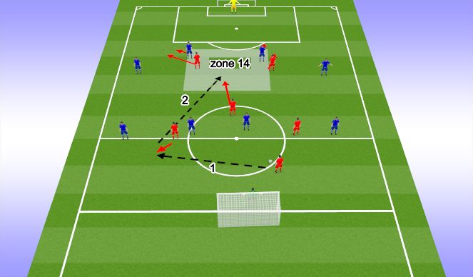 Football/Soccer Session Plan Drill (Colour): Option 1