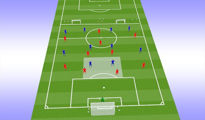Football/Soccer Session Plan Drill (Colour): Half pitch practice