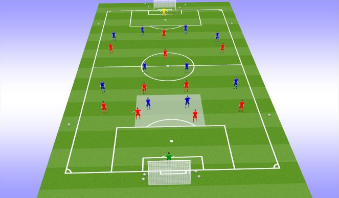 Football/Soccer Session Plan Drill (Colour): 11 v 11 game