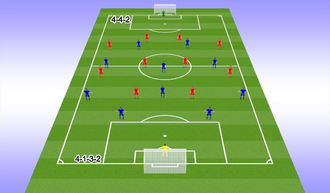 Football/Soccer Session Plan Drill (Colour): 11 v 11
