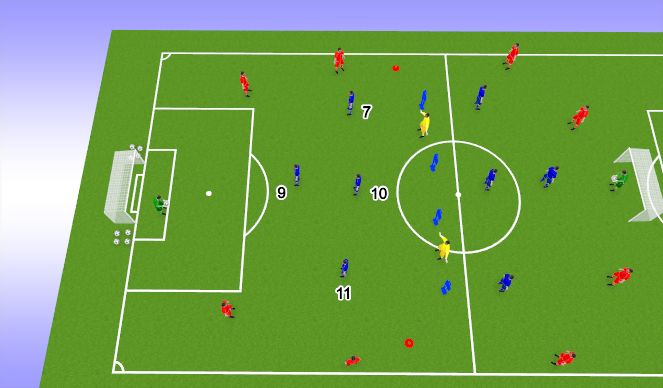 Football/Soccer Session Plan Drill (Colour): Specific/Front Press