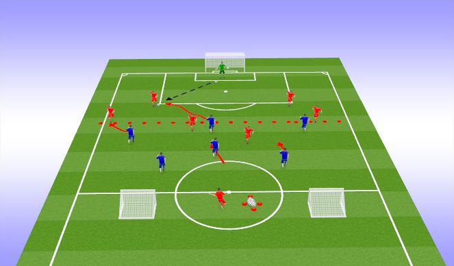 Football/Soccer Session Plan Drill (Colour): Drill
