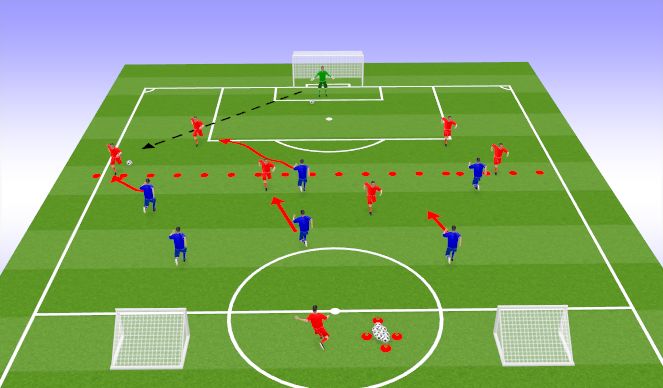 Football/Soccer Session Plan Drill (Colour): Scenario 3
