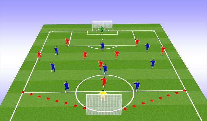 Football/Soccer Session Plan Drill (Colour): SSG