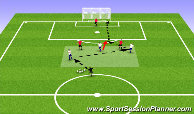 Football/Soccer Session Plan Drill (Colour): 3v2+GK