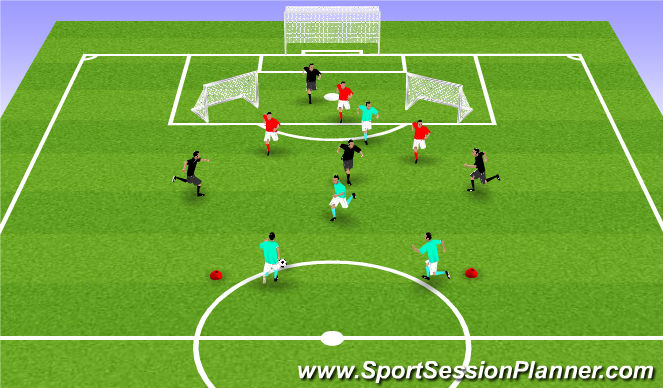 Football/Soccer Session Plan Drill (Colour): POSESIÓN 4C3+4