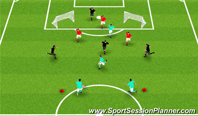 Football/Soccer Session Plan Drill (Colour): Animación 1