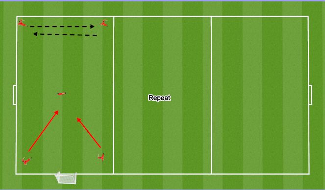 Football/Soccer Session Plan Drill (Colour): Warm up/1v1