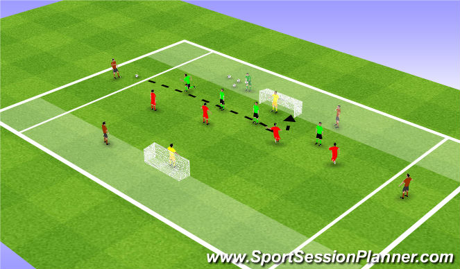 Football/Soccer Session Plan Drill (Colour): Progression 1
