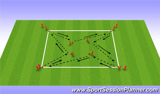 Football/Soccer Session Plan Drill (Colour): Passing Drill