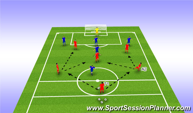 Football/Soccer Session Plan Drill (Colour): Individual ball work & Combination play