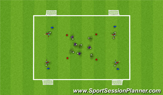 Football/Soccer Session Plan Drill (Colour): Progression