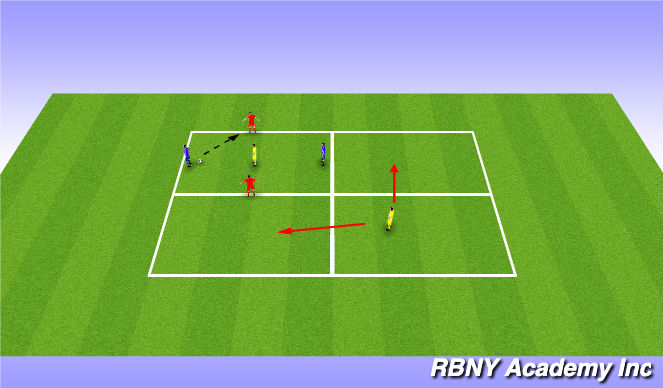 Football/Soccer Session Plan Drill (Colour): Activity