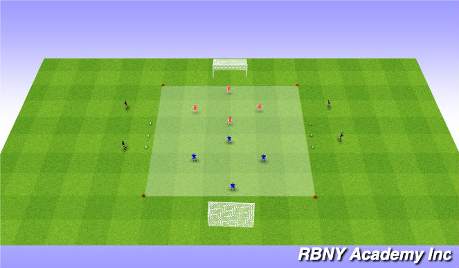 Football/Soccer Session Plan Drill (Colour): Conditioned Game