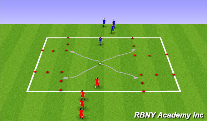 Football/Soccer Session Plan Drill (Colour): Screen 4