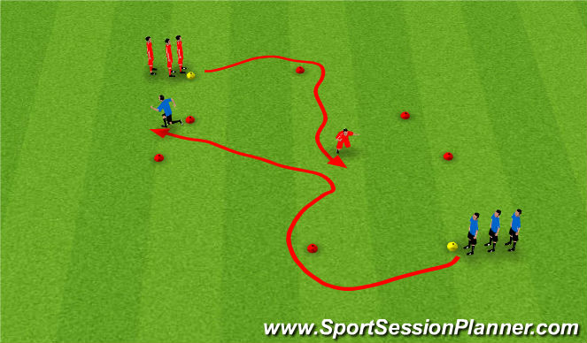 Football/Soccer Session Plan Drill (Colour): 1 v 1 Attacking Game