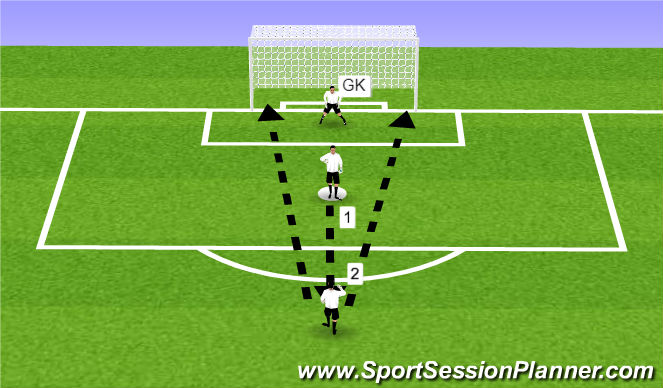 Football/Soccer Session Plan Drill (Colour): Practice 1
