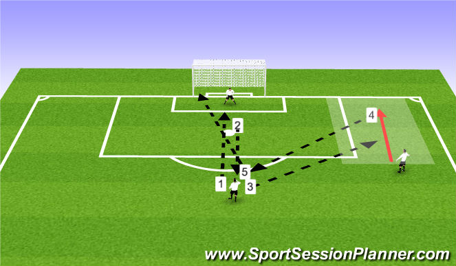 Football/Soccer Session Plan Drill (Colour): Practice 2