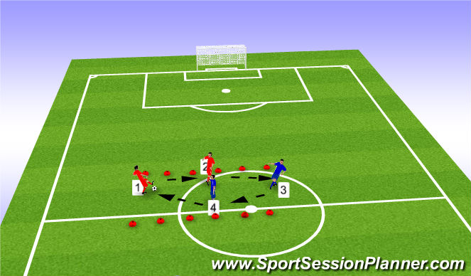 Football/Soccer Session Plan Drill (Colour): Control Session