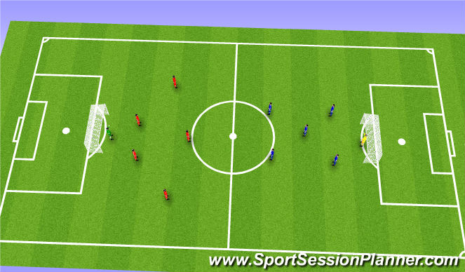 Football/Soccer Session Plan Drill (Colour): Conditioned game