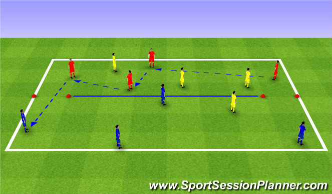 Football/Soccer Session Plan Drill (Colour): Tech/Skill