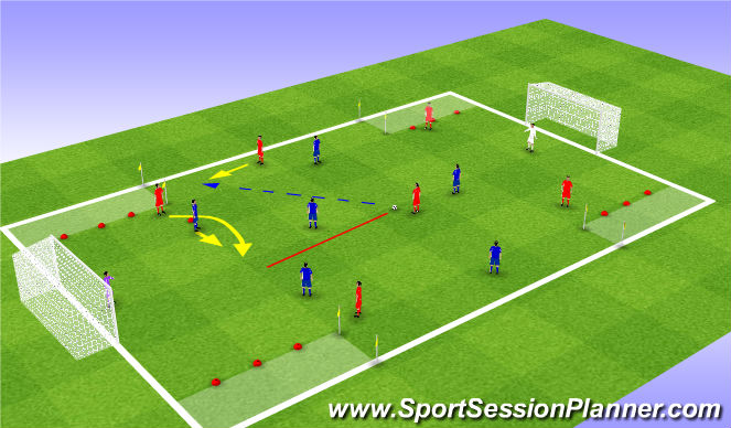 Football/Soccer Session Plan Drill (Colour): SSG