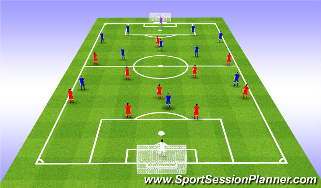 Football/Soccer Session Plan Drill (Colour): Scrimmage