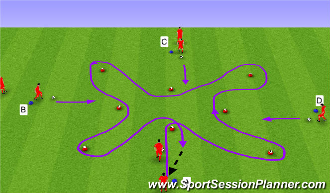 Football/Soccer Session Plan Drill (Colour): Screen 1
