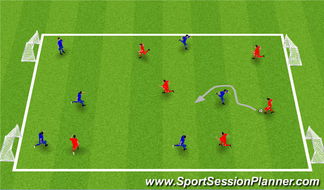 Football/Soccer Session Plan Drill (Colour): SSG Cond