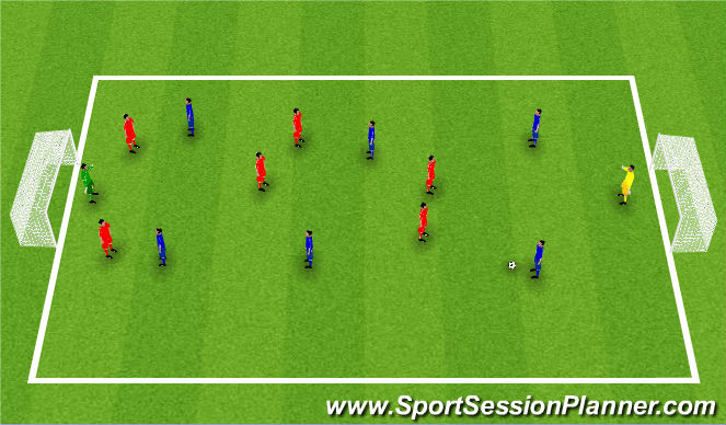 Football/Soccer Session Plan Drill (Colour): End SSG