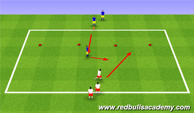 Football/Soccer Session Plan Drill (Colour): SAQ