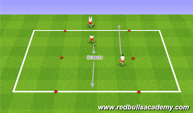 Football/Soccer Session Plan Drill (Colour): Technical Unopposed