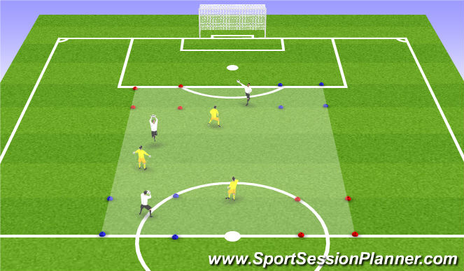 Football/Soccer Session Plan Drill (Colour): Warm Up
