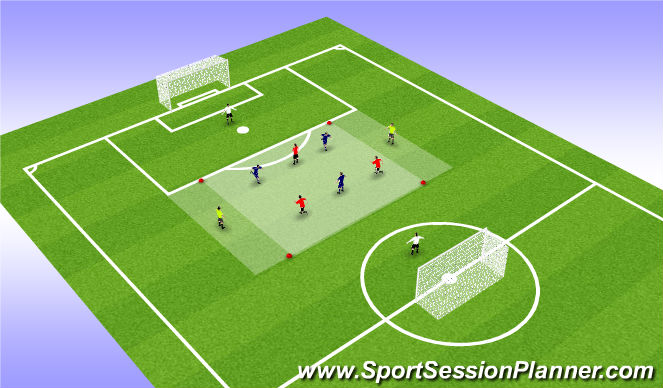 Football/Soccer Session Plan Drill (Colour): SSG