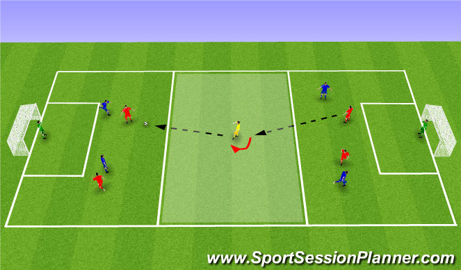 Football/Soccer Session Plan Drill (Colour): Playmaker